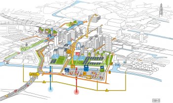 utrecht-smart-sustainable-district.jpg