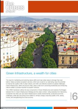 Green Infrastructure, a wealth for cities - URBES Factsheet