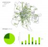 Map 2:  location of public urban trees