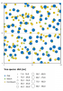 Example Marteloscope site information: spatial distribution of measured trees by species on the 1 ha large site.