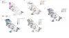 Maps of (a) food provisioning, (b) noise reduction, (c) local climate regulation, (d) carbon storage and (e) air quality regulation ecosystem services from the study area. 